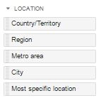 Geographic Location Options