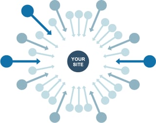 Link Building Diagram