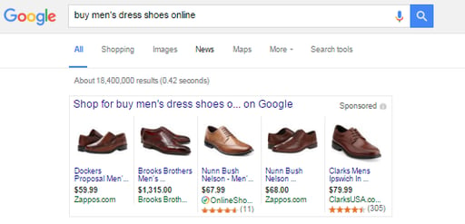 Google Shopping Ad Example